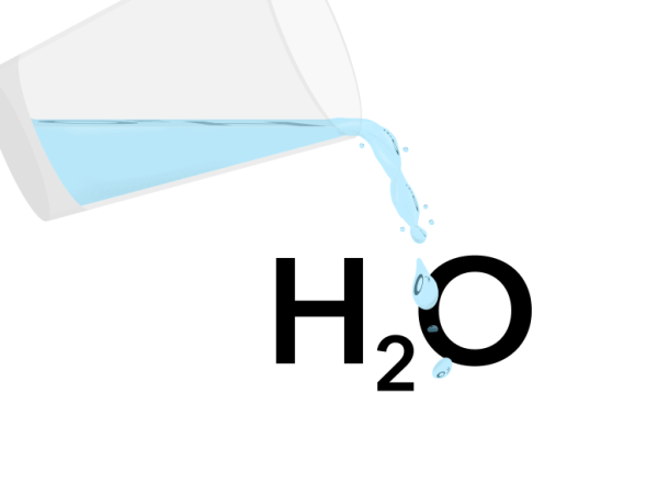 The Absurdity of Water