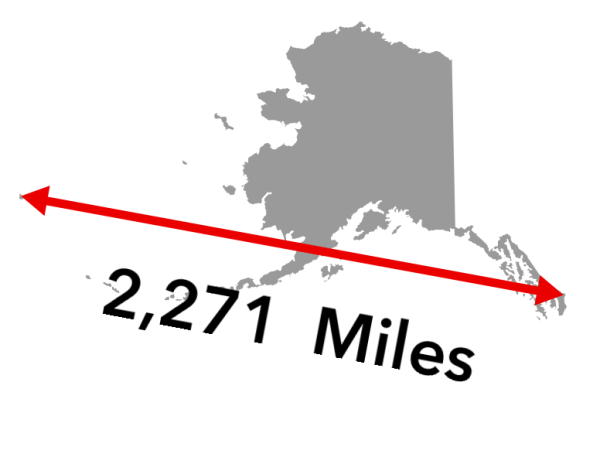 How Far from Alaska to Alaska?